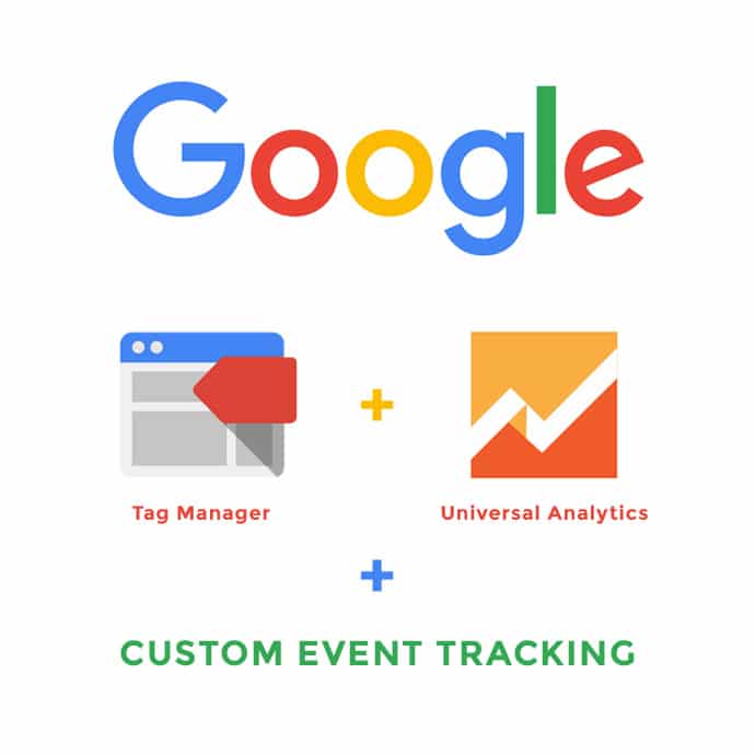 GTM Google Universal Analytics Custom Event Tracking