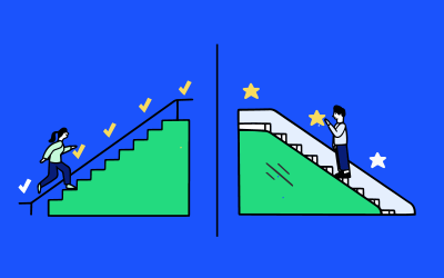 Project Management – Project Timelines vs. Work Breakdown Structure (WBS)